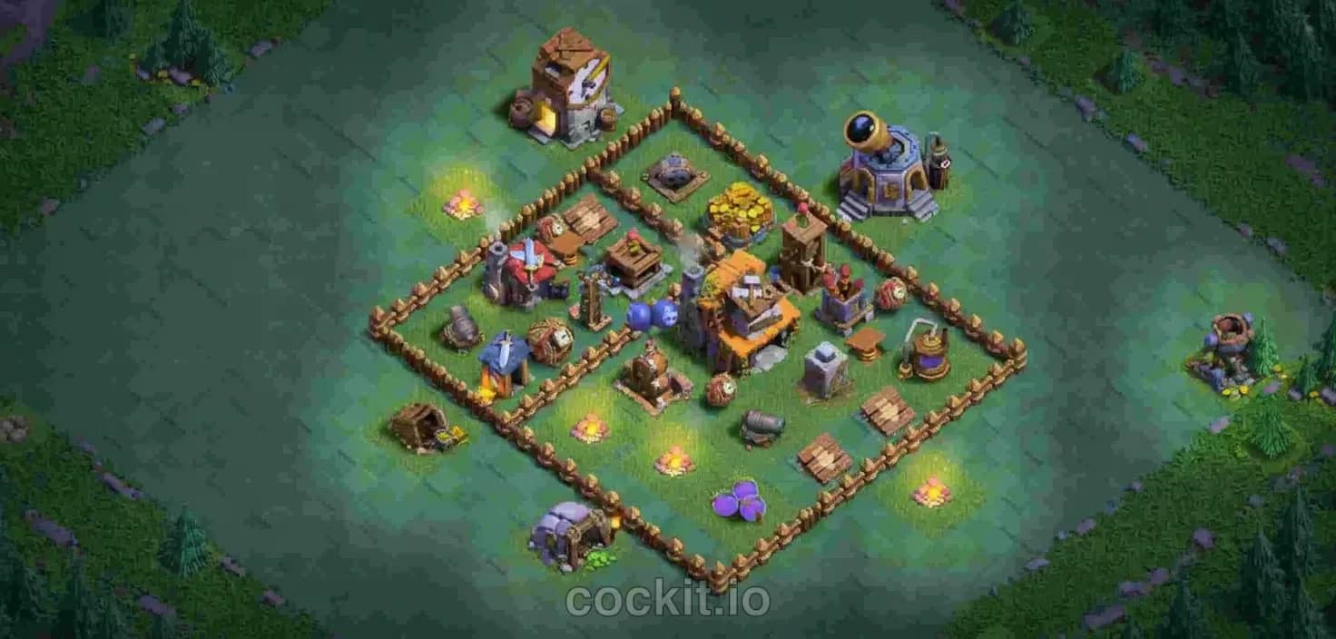 BH4 Trophy Base