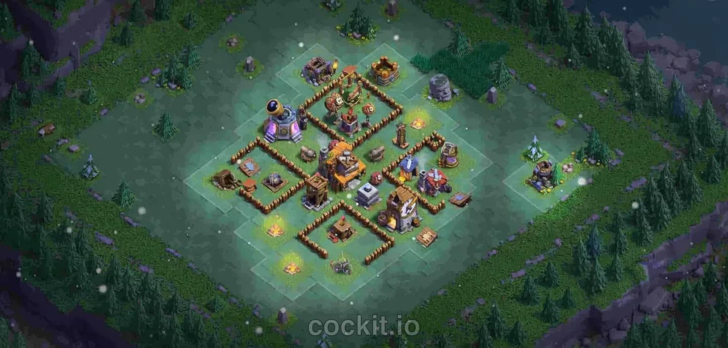 BH4 Trophy Base