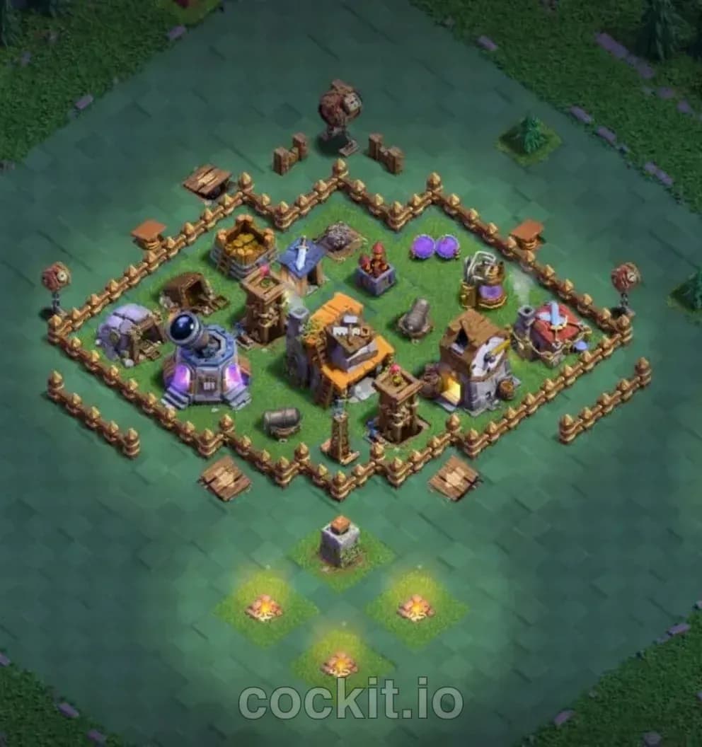BH4 Builder Base