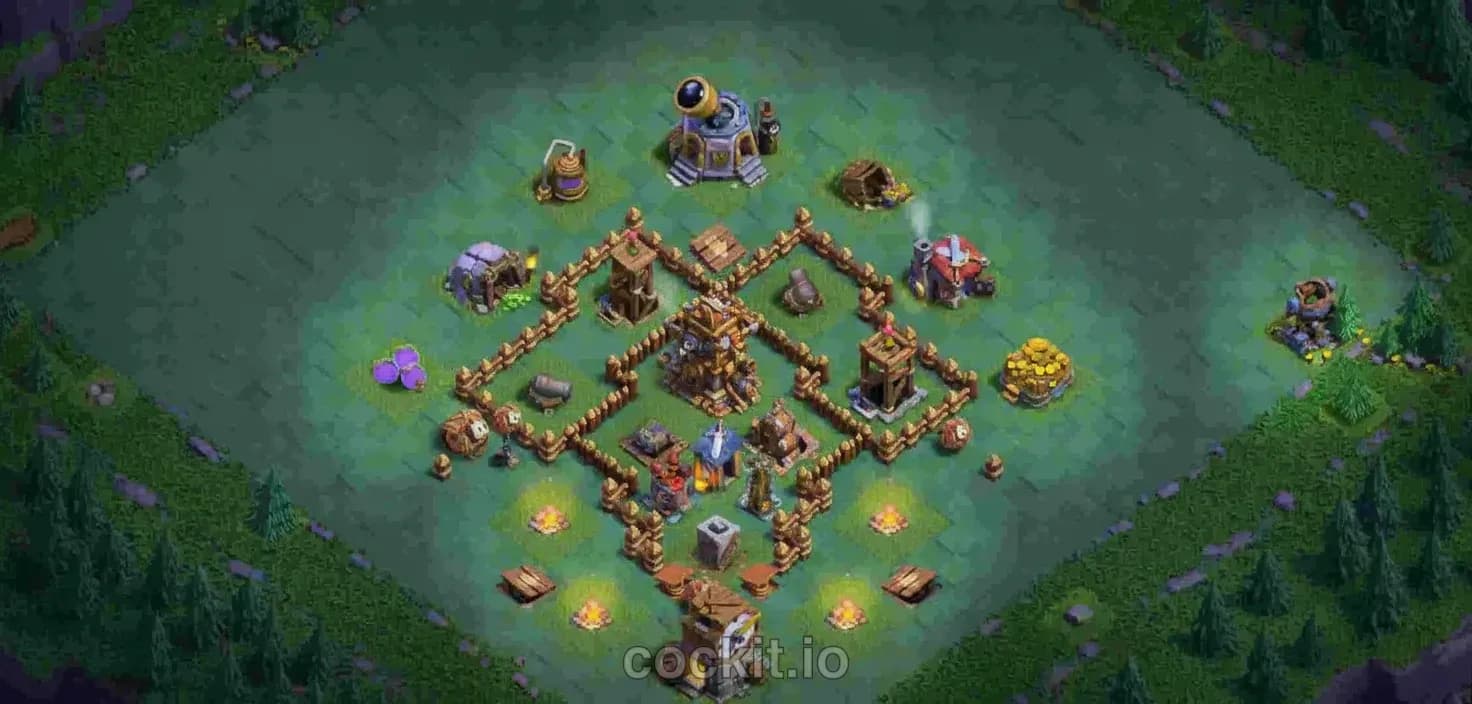 BH4 Trophy Base