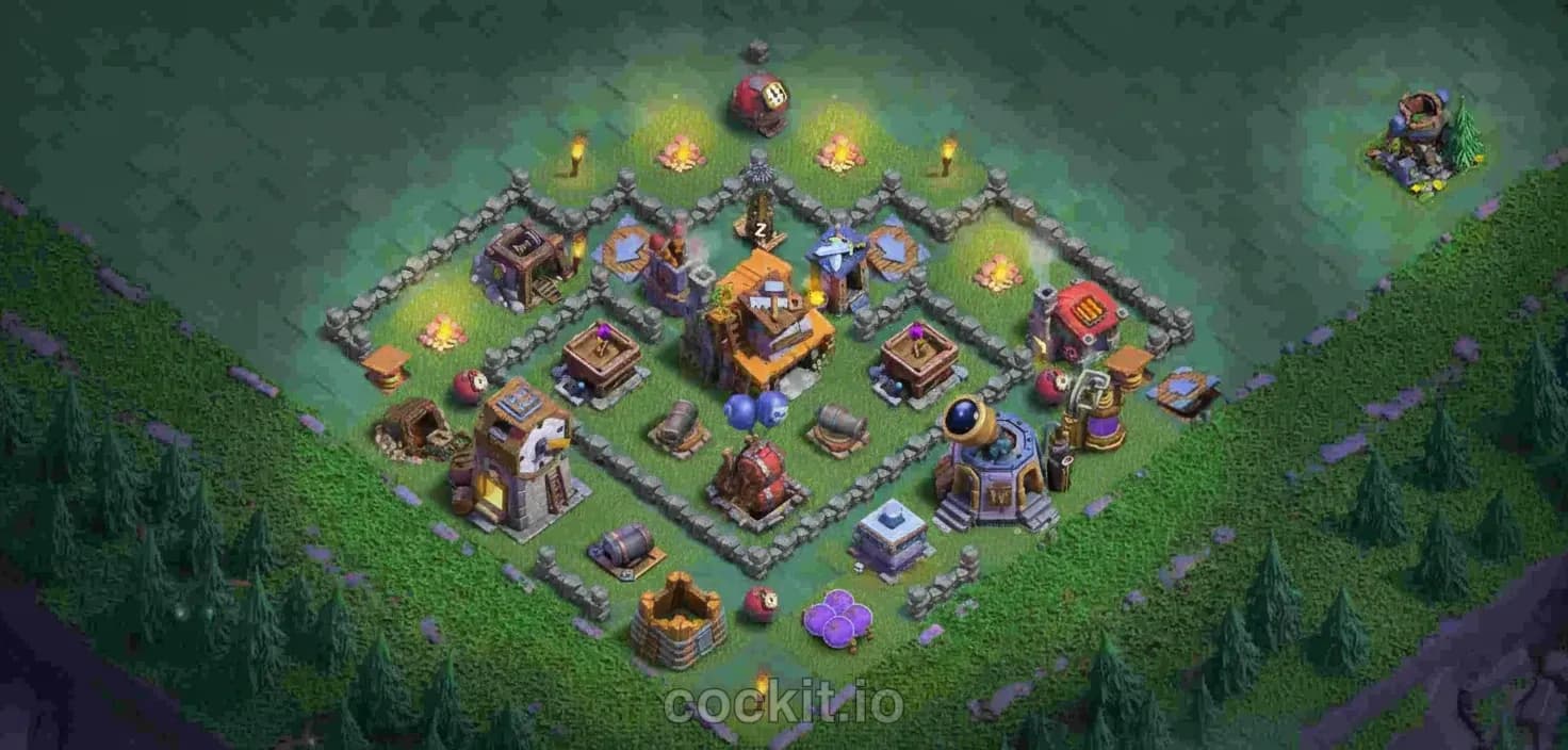 BH4 Trophy Base