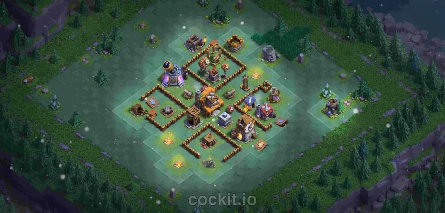 BH4 Builder Base