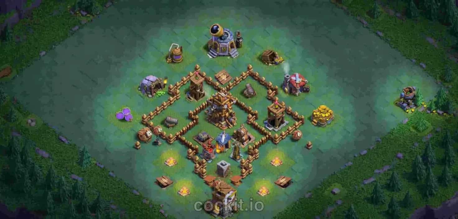 BH4 Trophy Base